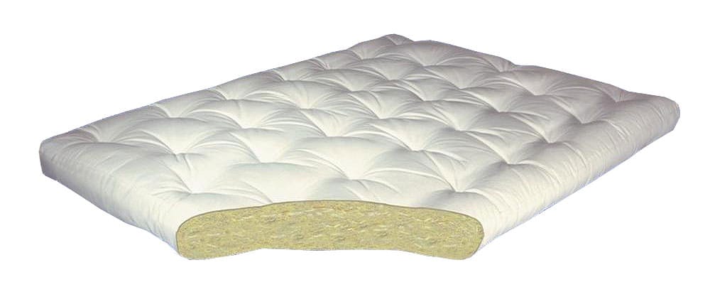 best gold bond full futon mattress