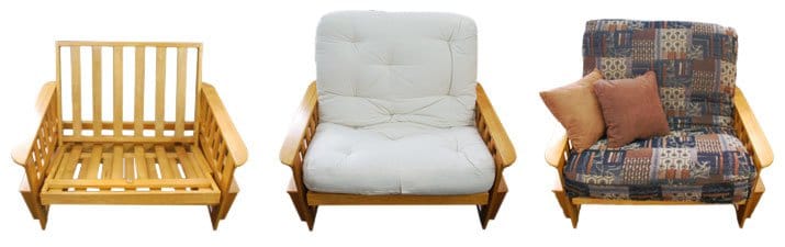 How to Choose a Futon. Futonland Guide (Frequently Asked Questions).