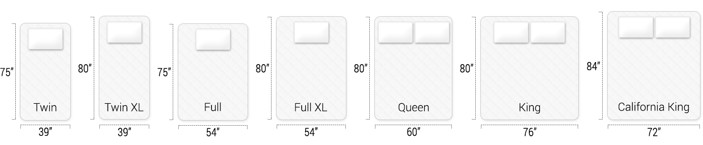 Mattress Size Chart