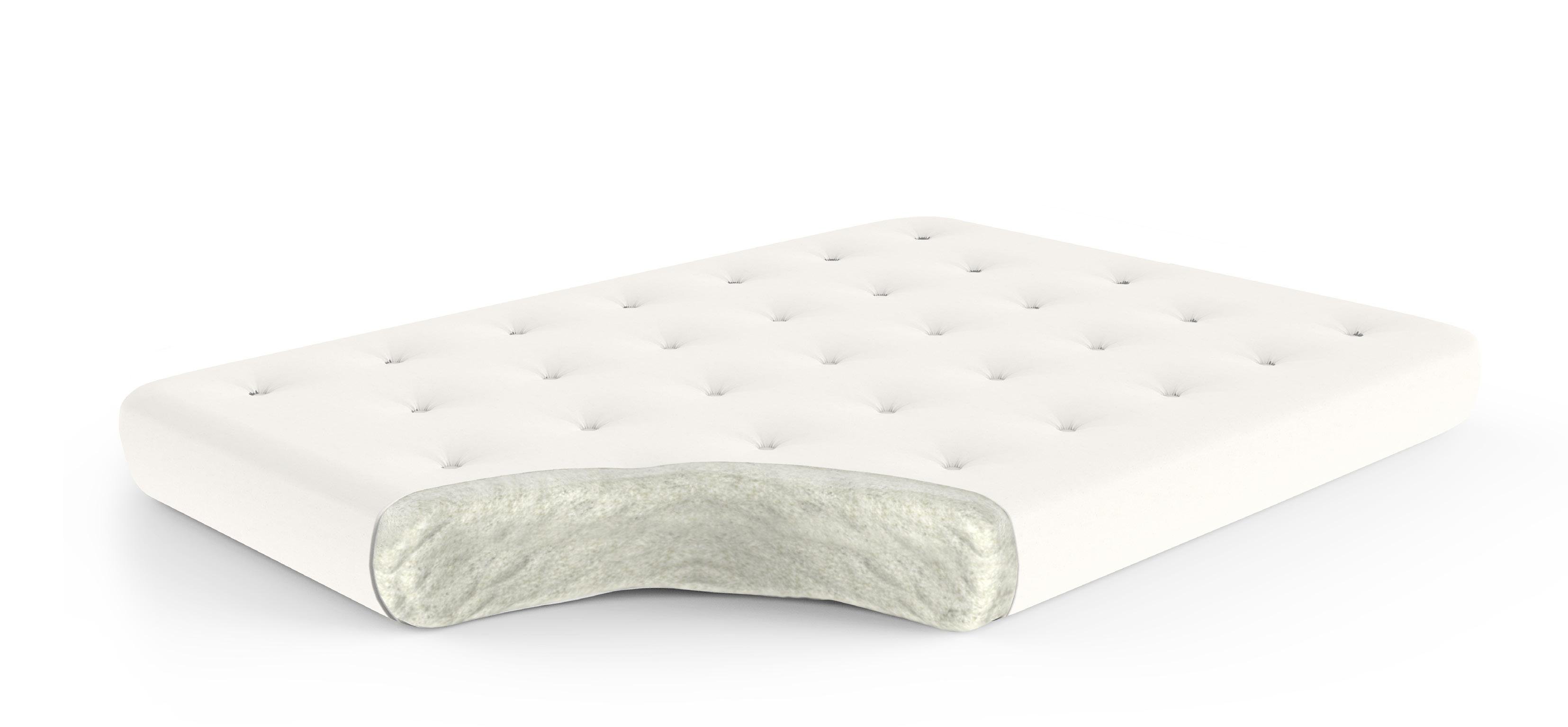 All Cotton 4 Inch Futon Mattress at Futonland