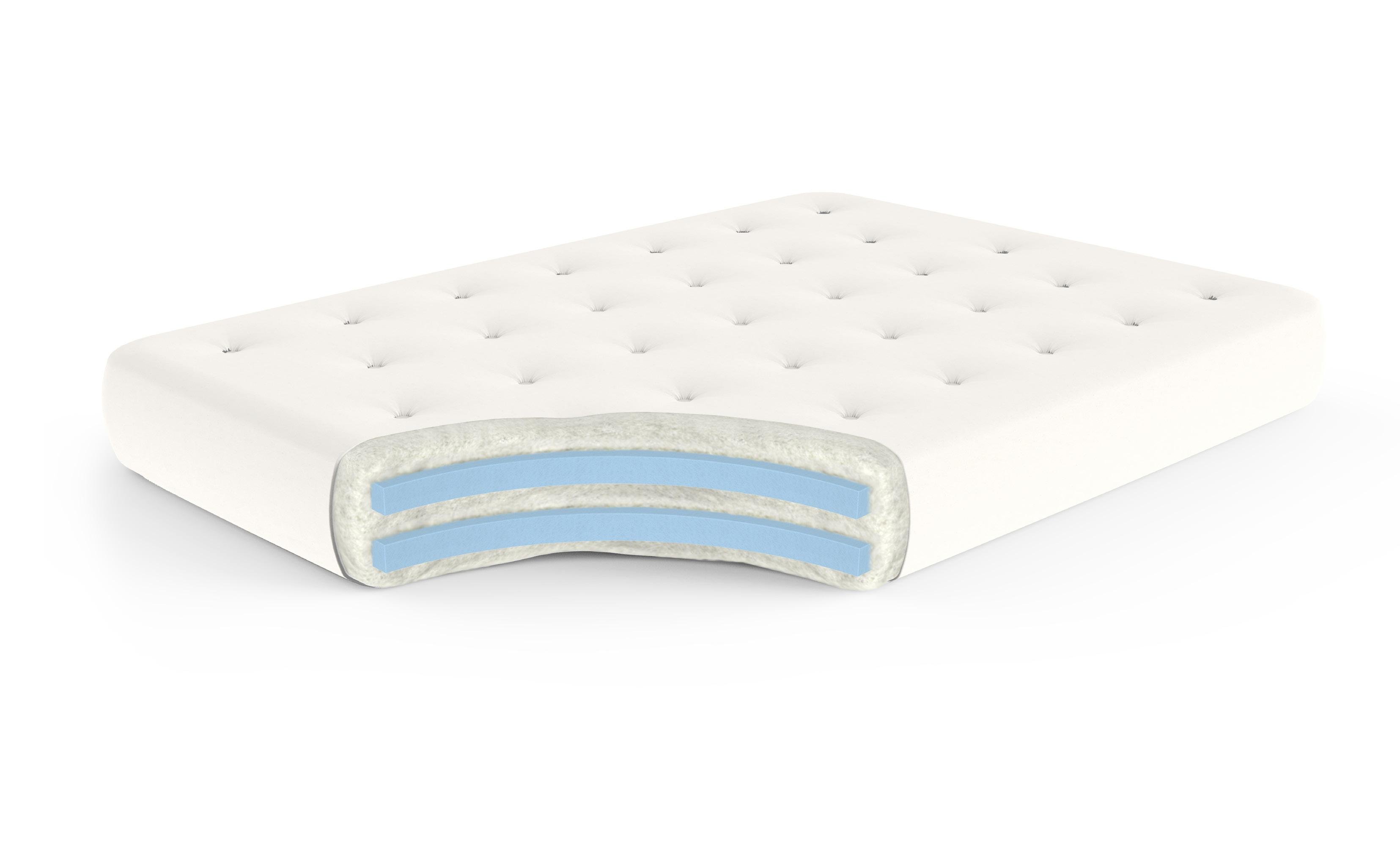 double foam mattress nz