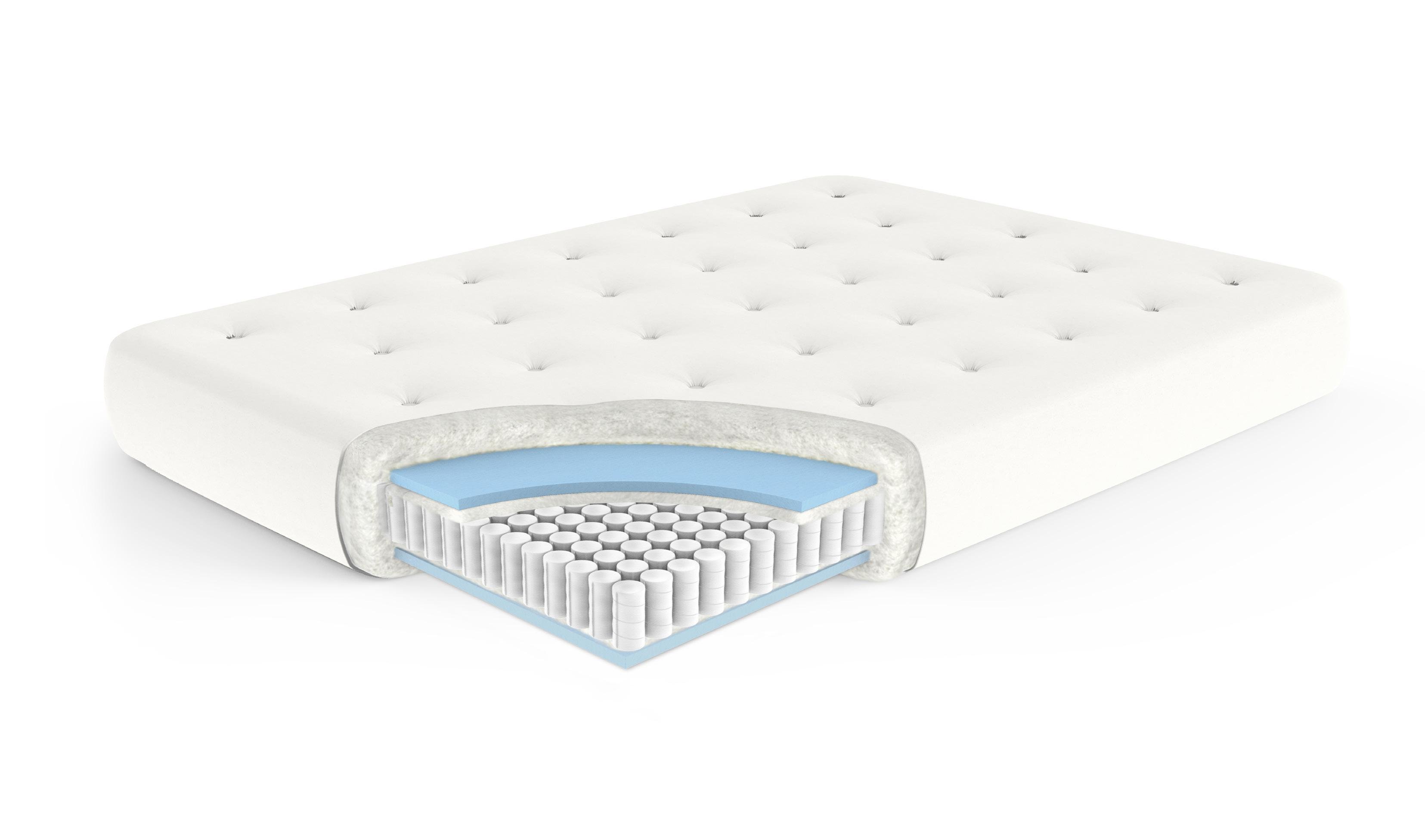 pocket coil 8 futon mattress canada