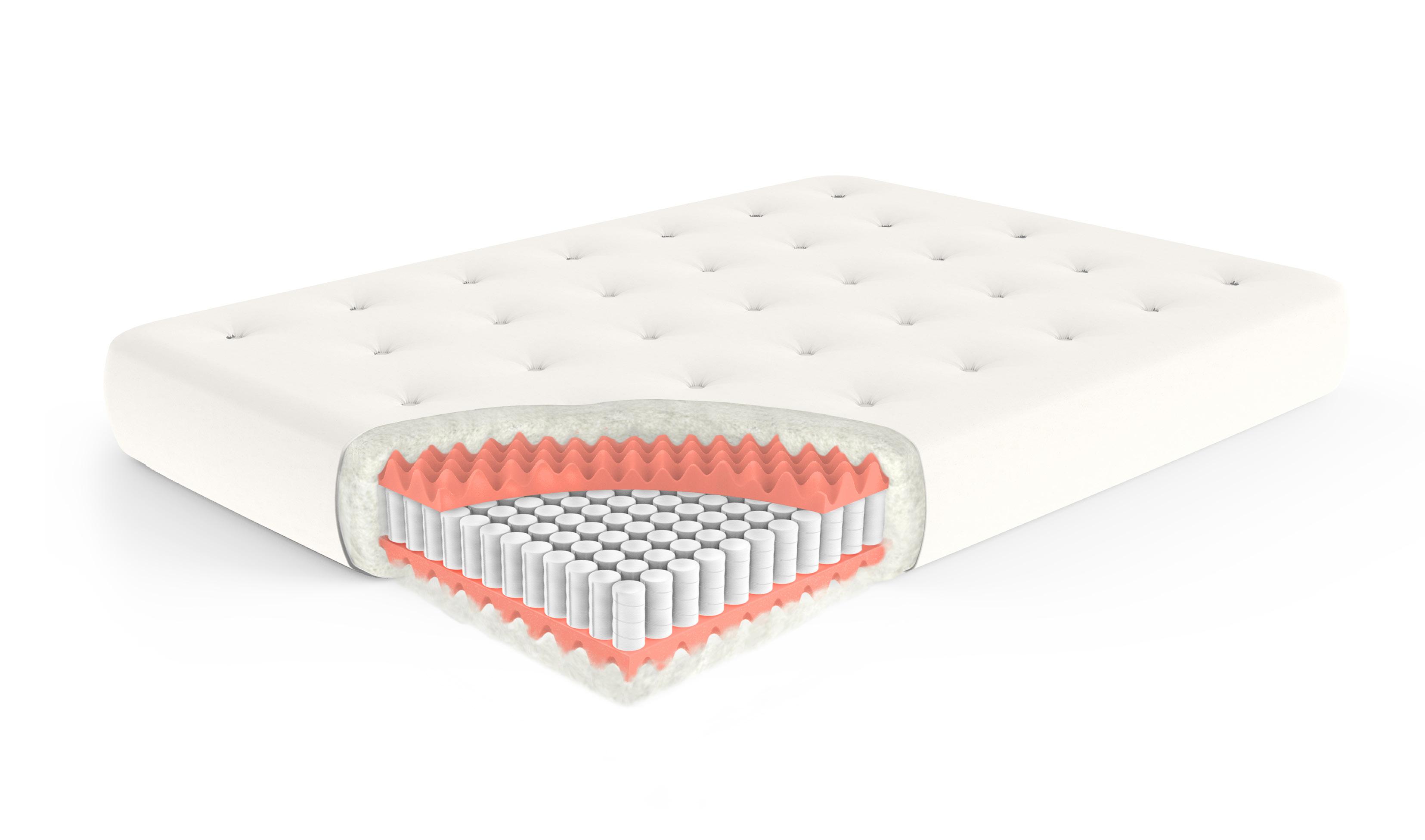 Coil futon mattress outlet