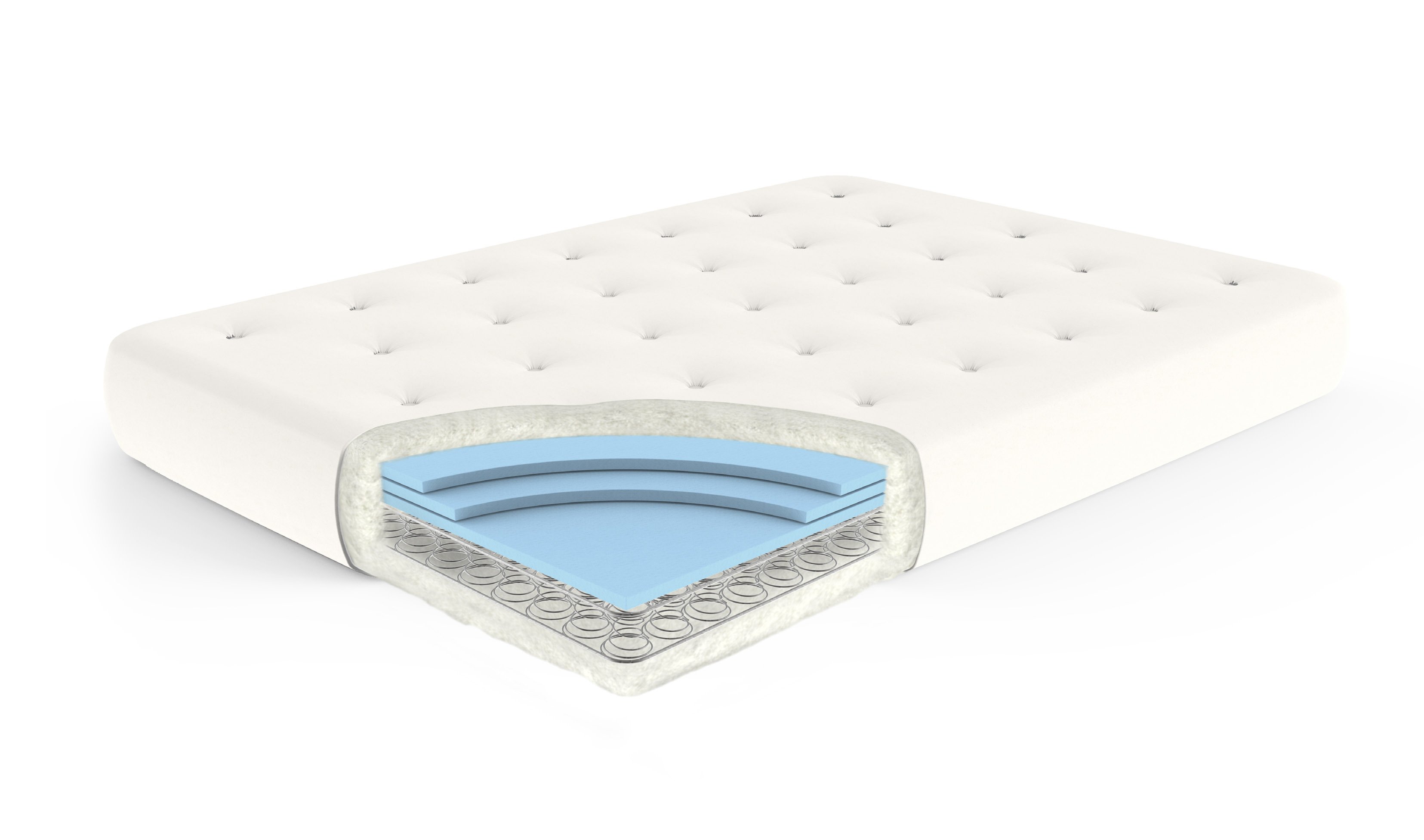 Visco Coil II 9 inch Futon Mattress by Gold Bond