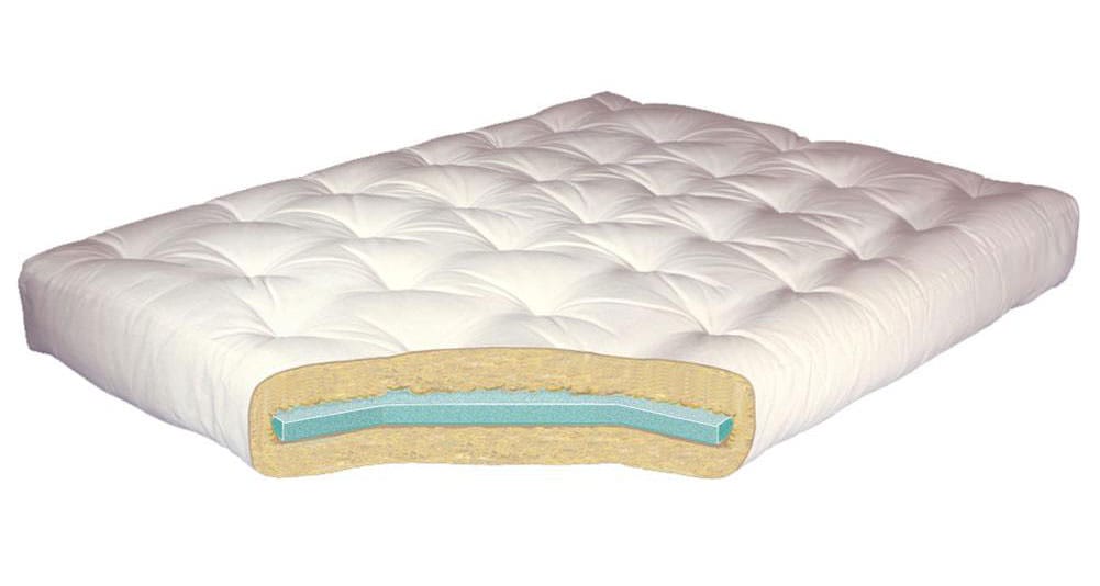 gold bond 8 inch all cotton futon mattress