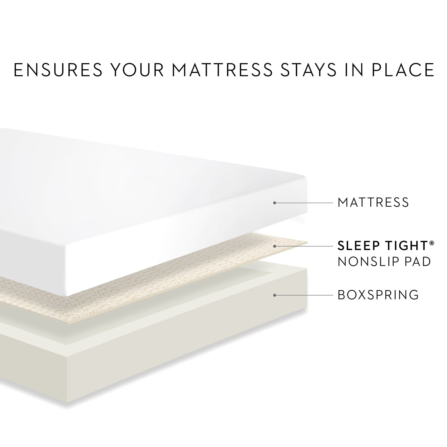 Sleep Tight Non-slip Mattress Grip Pad By Malouf