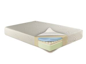 Coolsoft 6 Inch Gel Foam Mattress by Atlantic Furniture