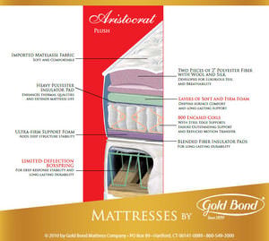 Aristocrat 10 Inch Plush Mattress by Gold Bond