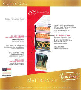 300 Pillow Top 12 Inch Mattress by Gold Bond