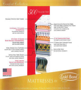 500 Pillow Top 15.5 Inch Mattress by Gold Bond