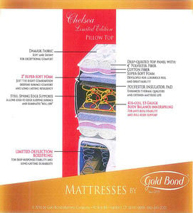 Chelsea Limited 13.5 Inch Pillow Top Mattress by Gold Bond