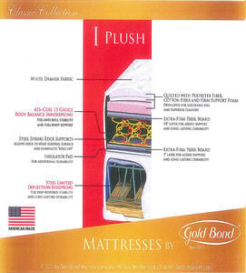 Classic I 9 Inch Plush Mattress by Gold Bond