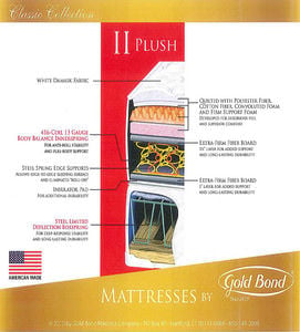 Classic II 10 Inch Plush Mattress by Gold Bond