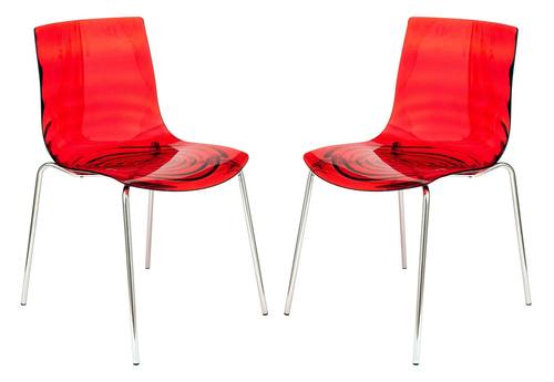 Astor Modern Transparent Red Dining Chair (Set of 2) by LeisureMod