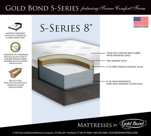[NYC Deal] S-Series 8 Inch Serene Comfort Foam Mattress by Gold Bond