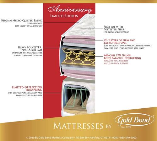 Anniversary CB 8 Inch Limited Edition Mattress by Gold Bond