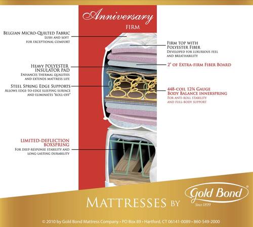 Anniversary CB 11 Inch Firm Mattress by Gold Bond