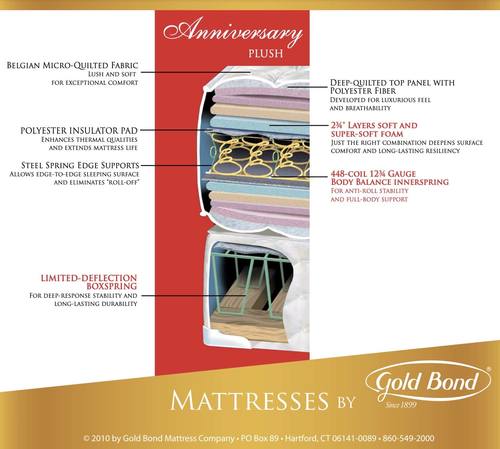Anniversary CB 11 Inch Plush Mattress by Gold Bond