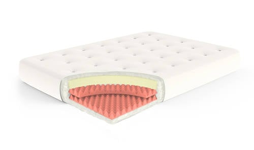 Visco Classic 8 Inch Futon Mattress by Gold Bond