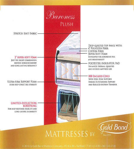 Baroness 12 Inch Plush Mattress by Gold Bond