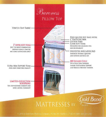 Baroness 12.5 Inch Pillow Top Mattress by Gold Bond
