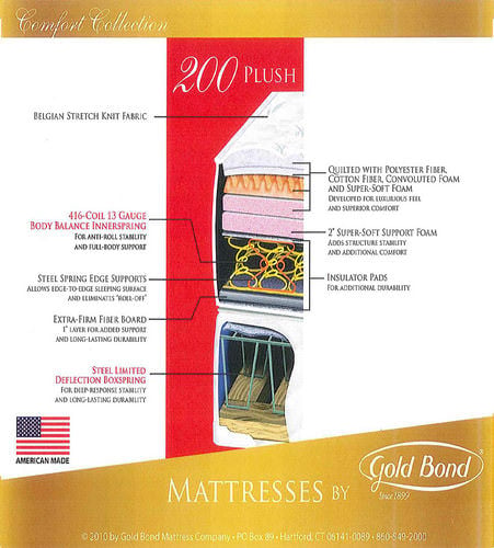 200 Pillow Top 11.5 Inch Mattress by Gold Bond
