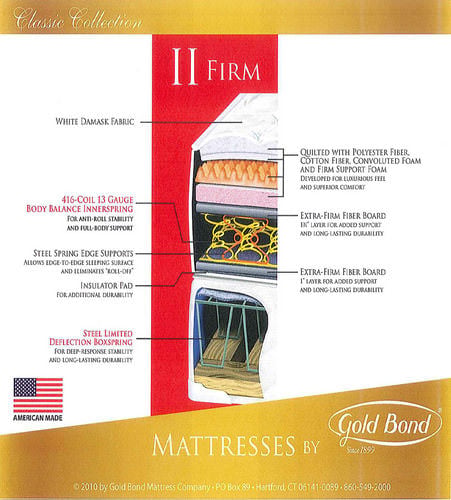 Classic II 9.5 Inch Firm Mattress by Gold Bond