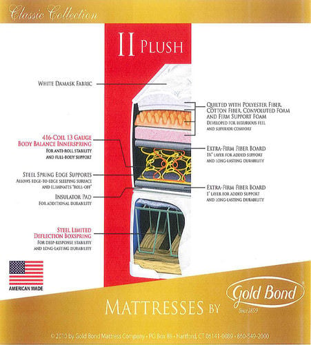 Classic II 10 Inch Plush Mattress by Gold Bond