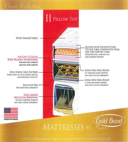 Classic II 10.5 Inch Pillow Top Mattress by Gold Bond