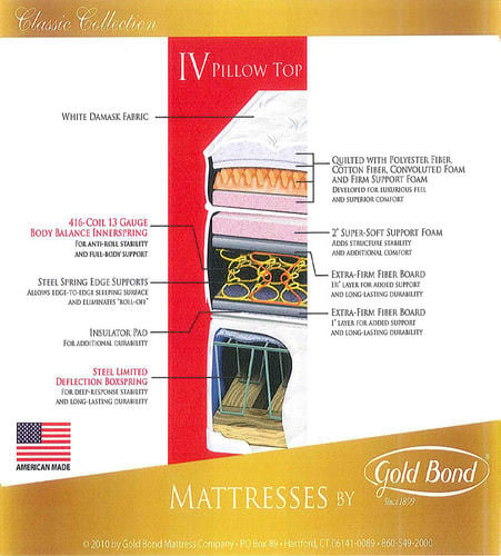 Classic IV 11 Inch Pillow Top Mattress by Gold Bond