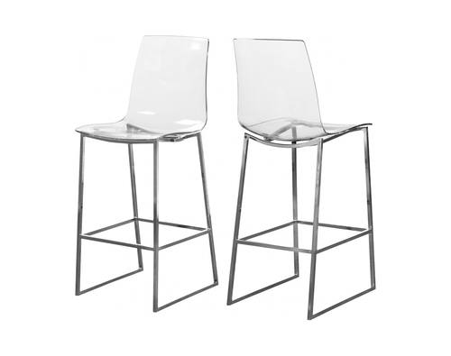 Lumen Chrome Counter Stool (Set of 2) by Meridian Furniture