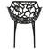 Devon Modern Aluminum Black Chair w/Arms (Set of 2) by LeisureMod