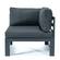 Chelsea 5-Piece Sectional Loveseat & Coffee Table Set Black Aluminum w/Cushions - Black by LeisureMod