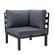 Hamilton 7-Piece Aluminum Patio Conversation Set w/Fire Pit Table & Cushions - Charcoal Blue by LeisureMod