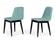Modrest Lomeli - Modern Blue Dining Chair (Set of 2) by VIG Furniture