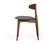 Modrest Prospect - Modern Grey Fabric & Walnut Dining Chair (Set of 2) by VIG Furniture