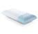 Z Zoned Gel ActiveDough Pillow by Malouf