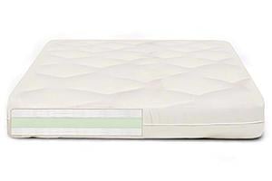 Merlin Recycled Cotton and Foam Mattress by TFSleep