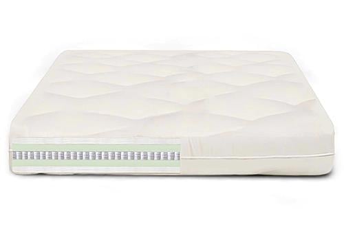 Support Plus Micro-Coil Foam and Cotton Mattress by TFSleep