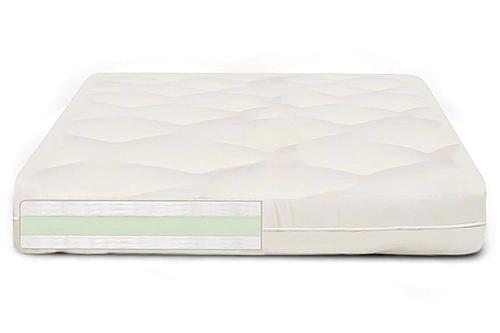 Merlin Recycled Cotton and Foam Mattress by TFSleep