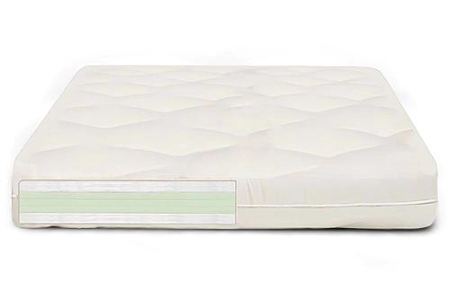 Ramses Recycled Cotton and Foam Mattress by TFSleep