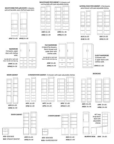 Pier Cabinets (A Series) by Wallbeds