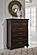 Brynhurst Dark Brown Queen Bedroom Set by Ashley Furniture