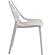 Modern Cornelia Dining Chair, Set of 2, Solid Grey by LeisureMod
