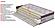 Botox 12-inch Premium Quality 5 Zone Coils Mattress by Casamode