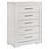 Ives 5-piece Queen Bedroom Set White High Gloss by Coaster