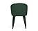 Modrest Keller - Modern Green Dining Chair (Set of 2) by VIG Furniture