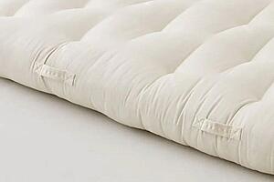 Mattress Handles for Futon Mattresses by Comfort Pure