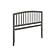 Richmond Headboard by Atlantic