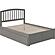 Richmond Full Platform Bed w/Footboard & Twin Trundle by Atlantic